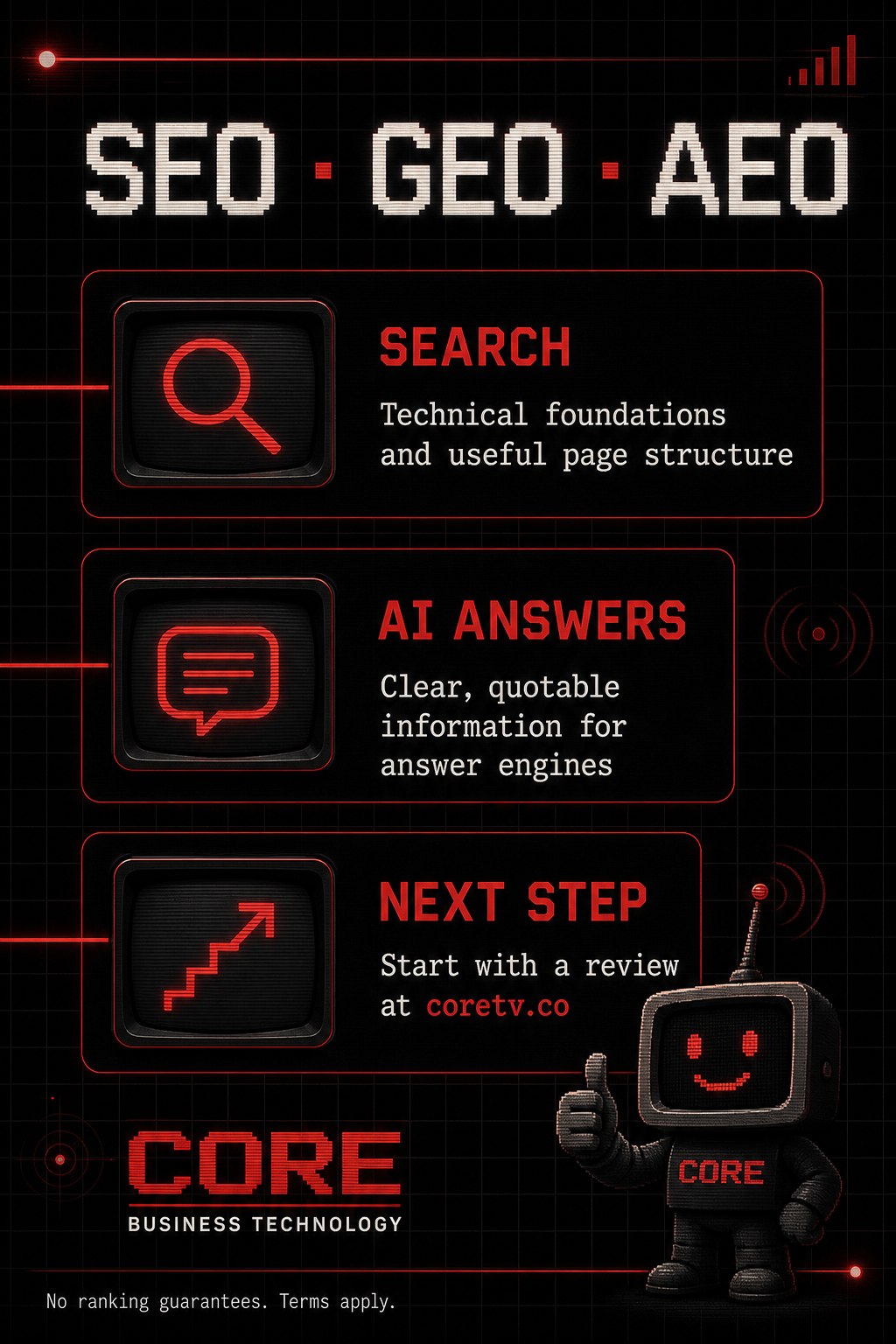 50% SEO - GEO - AEO Optimization - Back