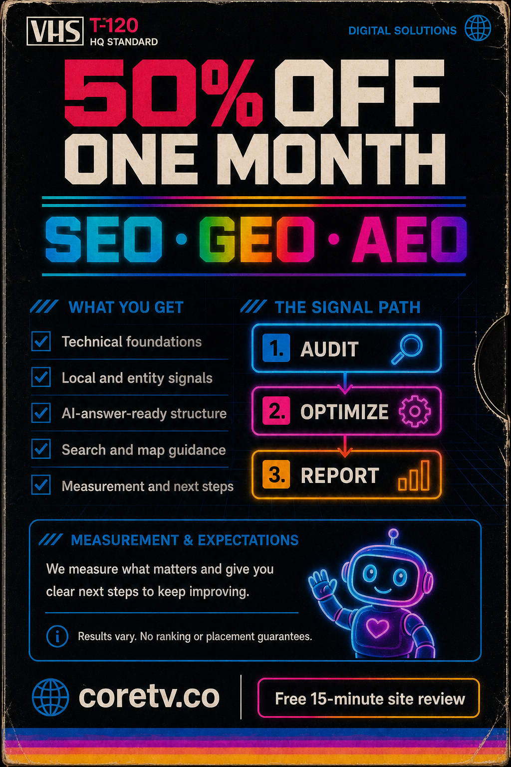 50% SEO - GEO - AEO - One Month - Search Back